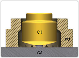 the welding process